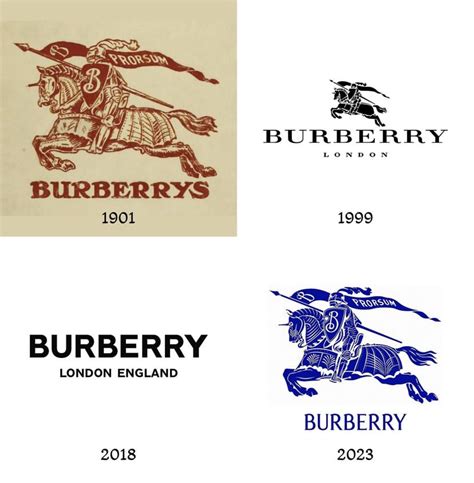 why is burberry leaving labels